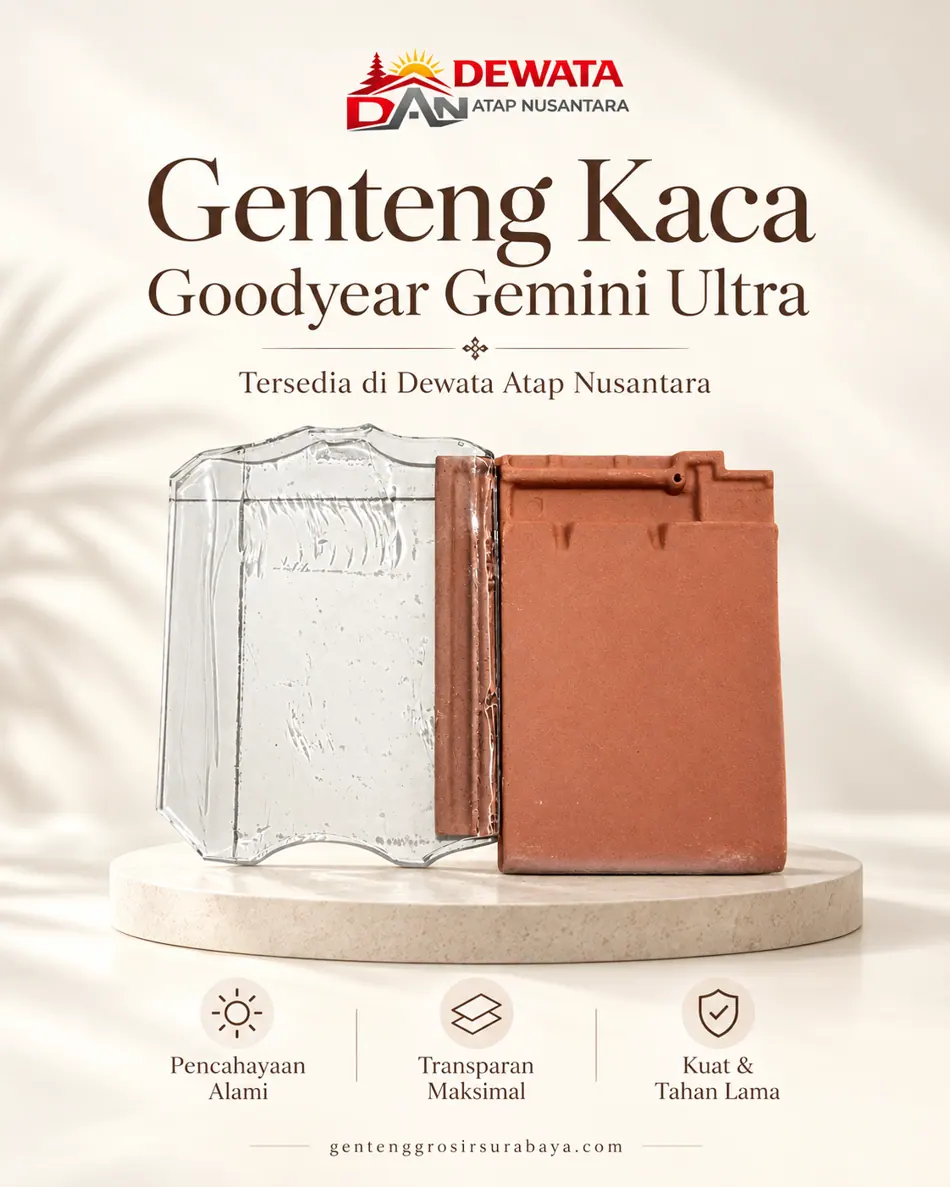 Poster katalog Genteng Kaca Goodyear Gemini Ultra